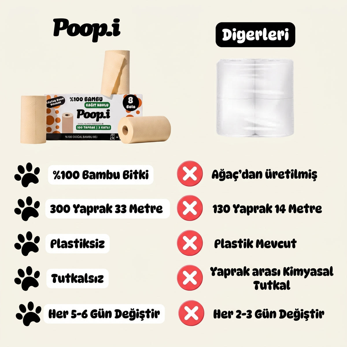 Ağartılmamış Bambu Beji "MEGA DENEME" Naked