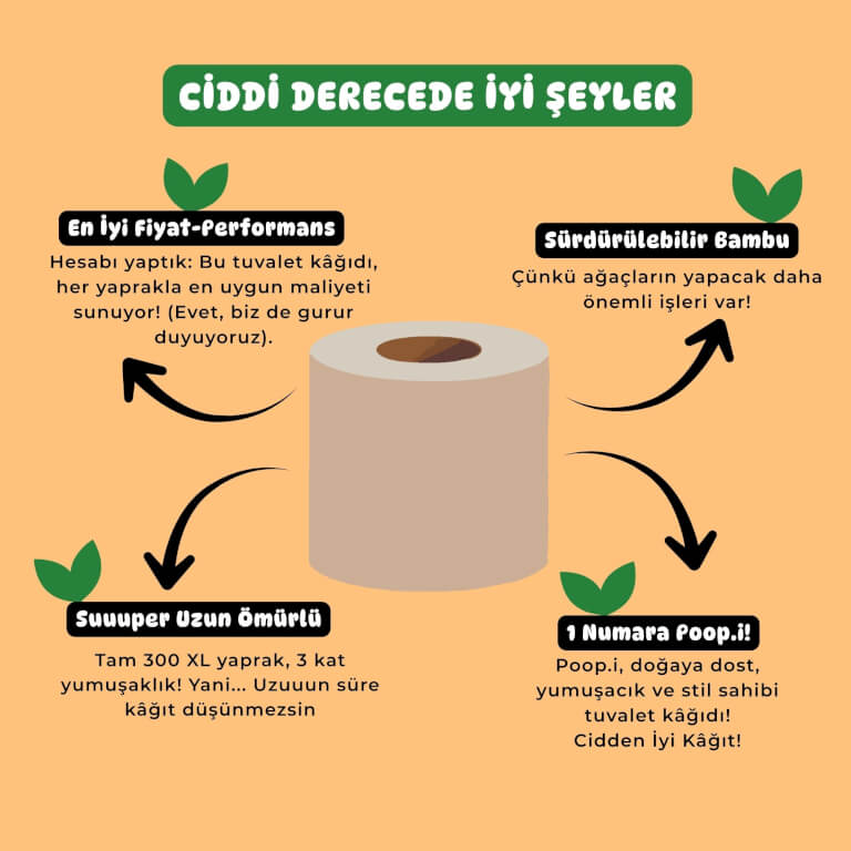 Avantajlı Paket Set | %100 Bambu Tuvalet Kağıdı & Kağıt Havlu | Doğal Bej