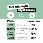 %100 Bambu Beyaz Kağıt Havlu | Süper Emici & Güçlü – Poop.i